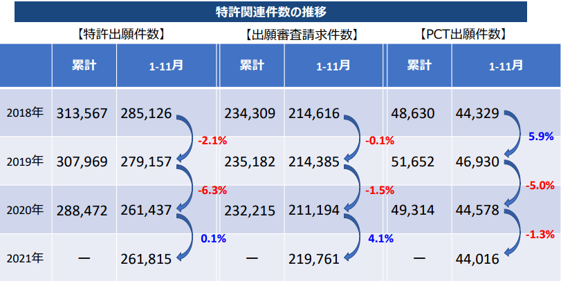 #晨報(bào)#索賠3.007億！華潤微被諾思微訴侵犯技術(shù)秘密；菲律賓知識產(chǎn)權(quán)局提醒參加政治競選的候選人要尊重知識產(chǎn)權(quán)