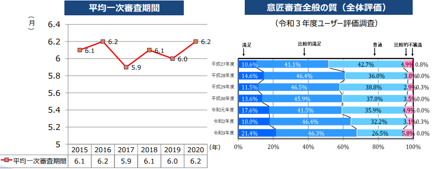 #晨報(bào)#索賠3.007億！華潤微被諾思微訴侵犯技術(shù)秘密；菲律賓知識產(chǎn)權(quán)局提醒參加政治競選的候選人要尊重知識產(chǎn)權(quán)