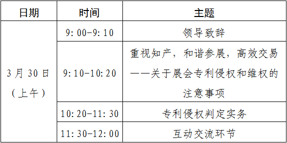 「企業(yè)展會知識產(chǎn)權(quán)保護能力提升培訓(xùn)班」即將開班啦！