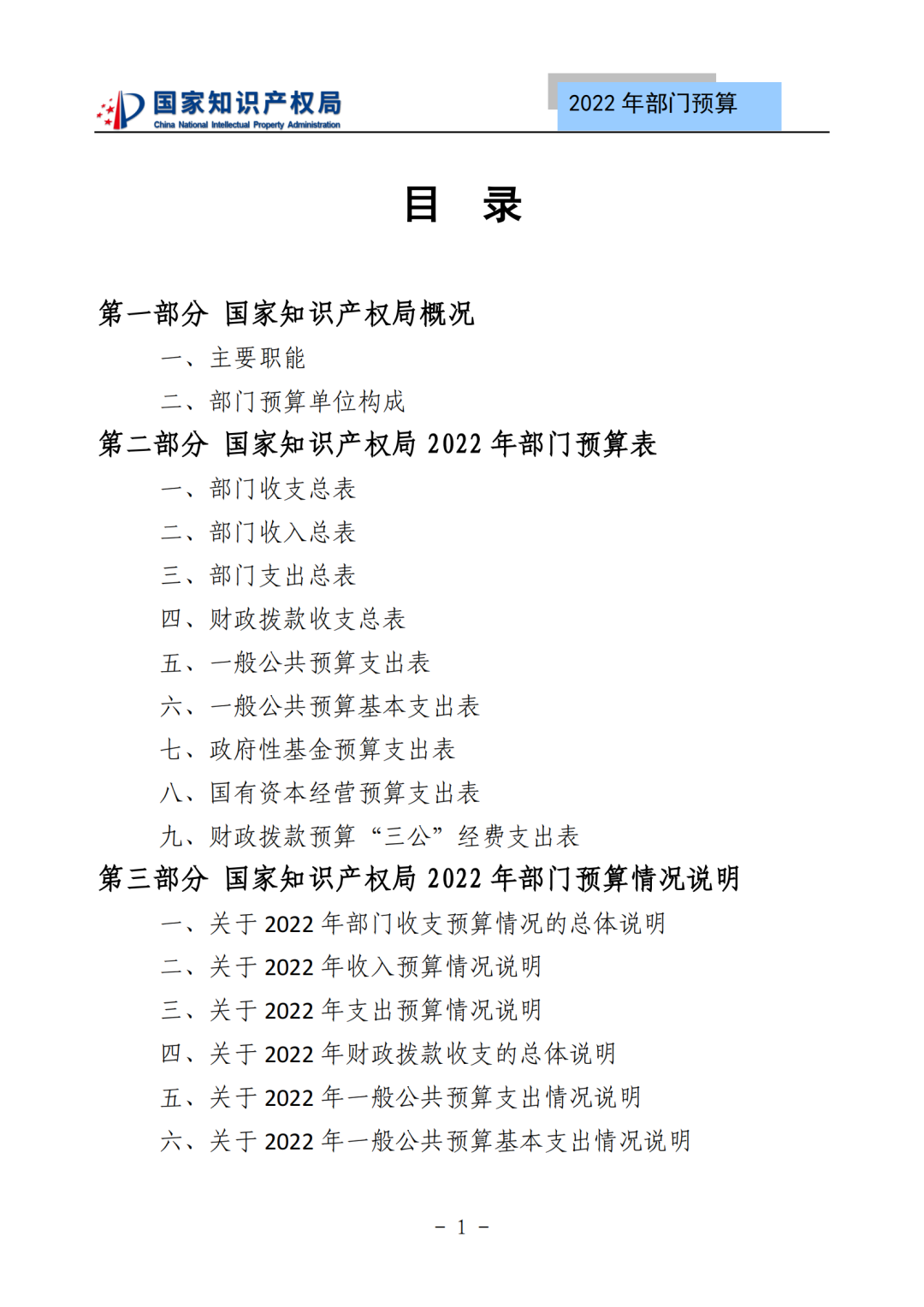 國知局2022年部門預算：專利審查費44.7億元，評選中國專利獎項目數量≥2000項