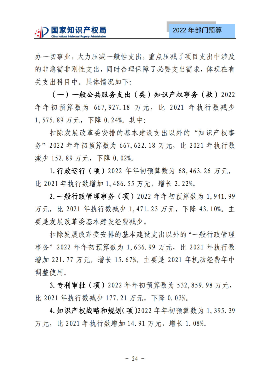 國知局2022年部門預算：專利審查費44.7億元，評選中國專利獎項目數量≥2000項