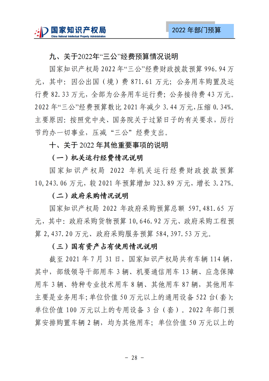 國知局2022年部門預算：專利審查費44.7億元，評選中國專利獎項目數量≥2000項