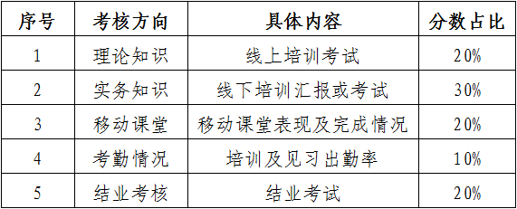 報名！第131屆廣交會省內(nèi)交易團(tuán)知識產(chǎn)權(quán)保護(hù)業(yè)務(wù)培訓(xùn)來啦