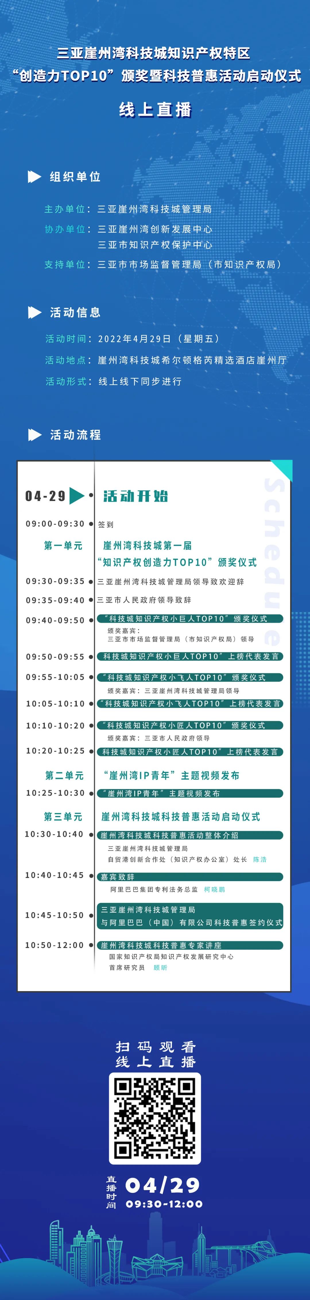 明天上午9:30直播！三亞崖州灣科技城知識(shí)產(chǎn)權(quán)特區(qū)“創(chuàng)造力TOP10”頒獎(jiǎng)暨科技普惠活動(dòng)啟動(dòng)儀式來了