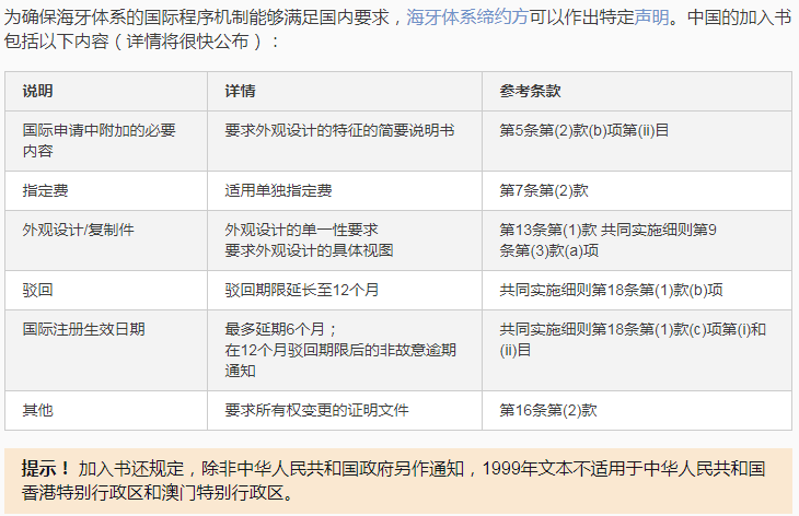 華為、小米等21家中國(guó)企業(yè)通過海牙體系提交了50件外觀設(shè)計(jì)國(guó)際注冊(cè)申請(qǐng)（附：海牙用戶指南）