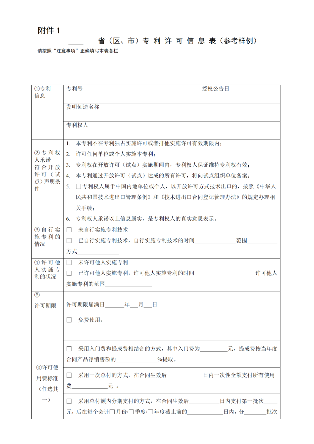 國知局：印發(fā)《專利開放許可試點工作方案》（附合同樣例）