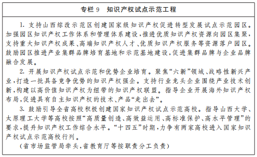 《山西省“十四五”知識產(chǎn)權(quán)保護和運用規(guī)劃》全文發(fā)布！  ?