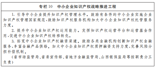 《山西省“十四五”知識產(chǎn)權(quán)保護和運用規(guī)劃》全文發(fā)布！  ?