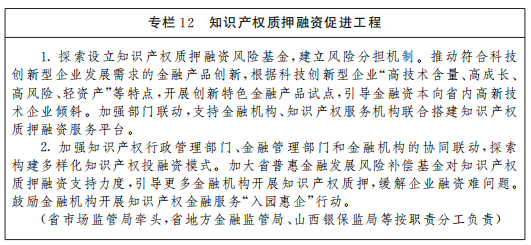 《山西省“十四五”知識產(chǎn)權(quán)保護和運用規(guī)劃》全文發(fā)布！  ?