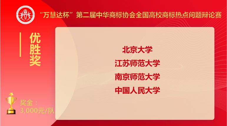 上海交大奪冠！“萬(wàn)慧達(dá)杯”第二屆中華商標(biāo)協(xié)會(huì)全國(guó)高校商標(biāo)熱點(diǎn)問(wèn)題辯論賽圓滿落幕！