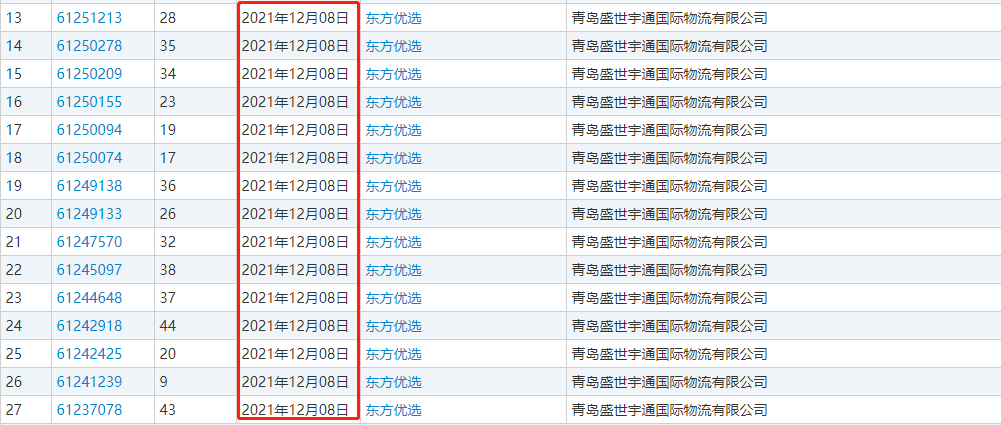 “東方甄選”撞車“東方優(yōu)選”商標(biāo)，誰能勝到最后！