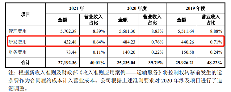 “潔爾陰”商標(biāo)紛爭(zhēng)一波三折，恩威醫(yī)藥IPO幾經(jīng)坎坷終迎曙光