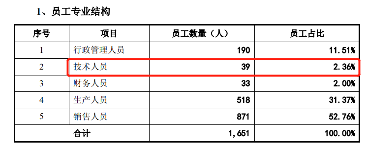 “潔爾陰”商標(biāo)紛爭(zhēng)一波三折，恩威醫(yī)藥IPO幾經(jīng)坎坷終迎曙光