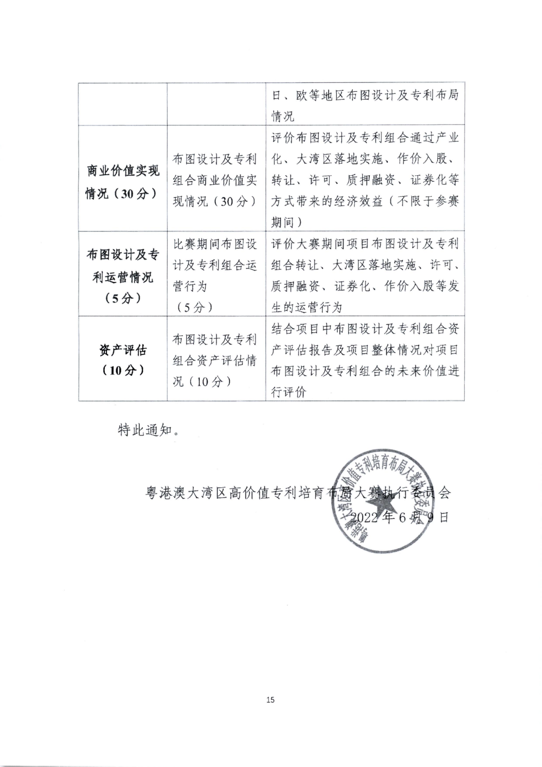 廣東省教育廳辦公室：廣東省知識(shí)產(chǎn)權(quán)局關(guān)于印發(fā)2022年粵港澳大灣區(qū)高價(jià)值專利培育布局大賽工作方案的通知（全文）