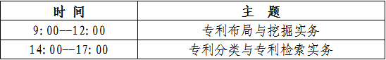 線下課程 | 2022年廣東省知識(shí)產(chǎn)權(quán)代理人才培育項(xiàng)目線下實(shí)務(wù)培訓(xùn)班（廣州）報(bào)名中！