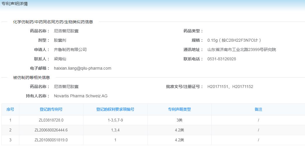 尼洛替尼專利懸崖將至，國內(nèi)仿制機會如何？  ?