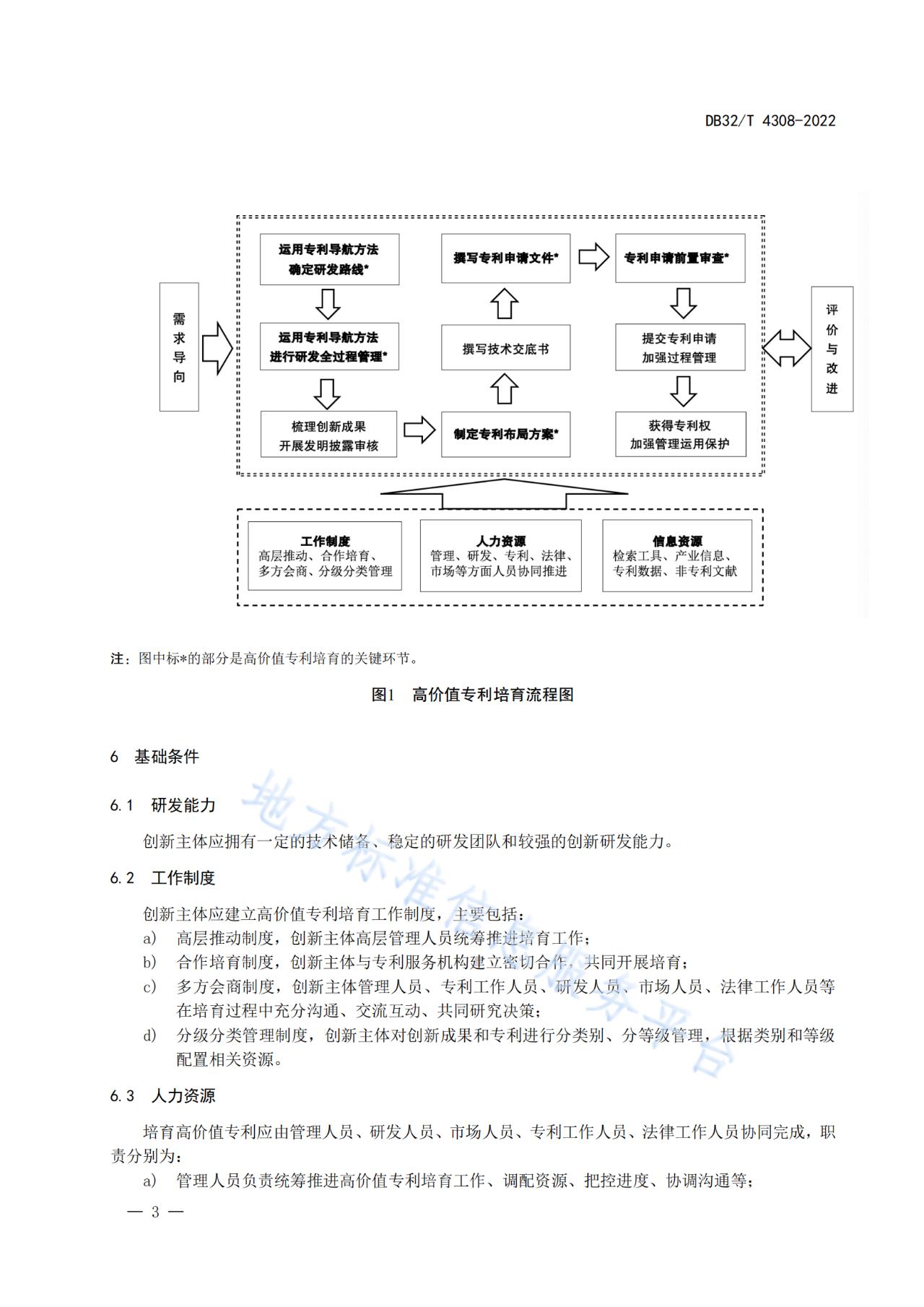 《高價(jià)值專利培育工作規(guī)范》將于2022.8.4起實(shí)施｜附原文