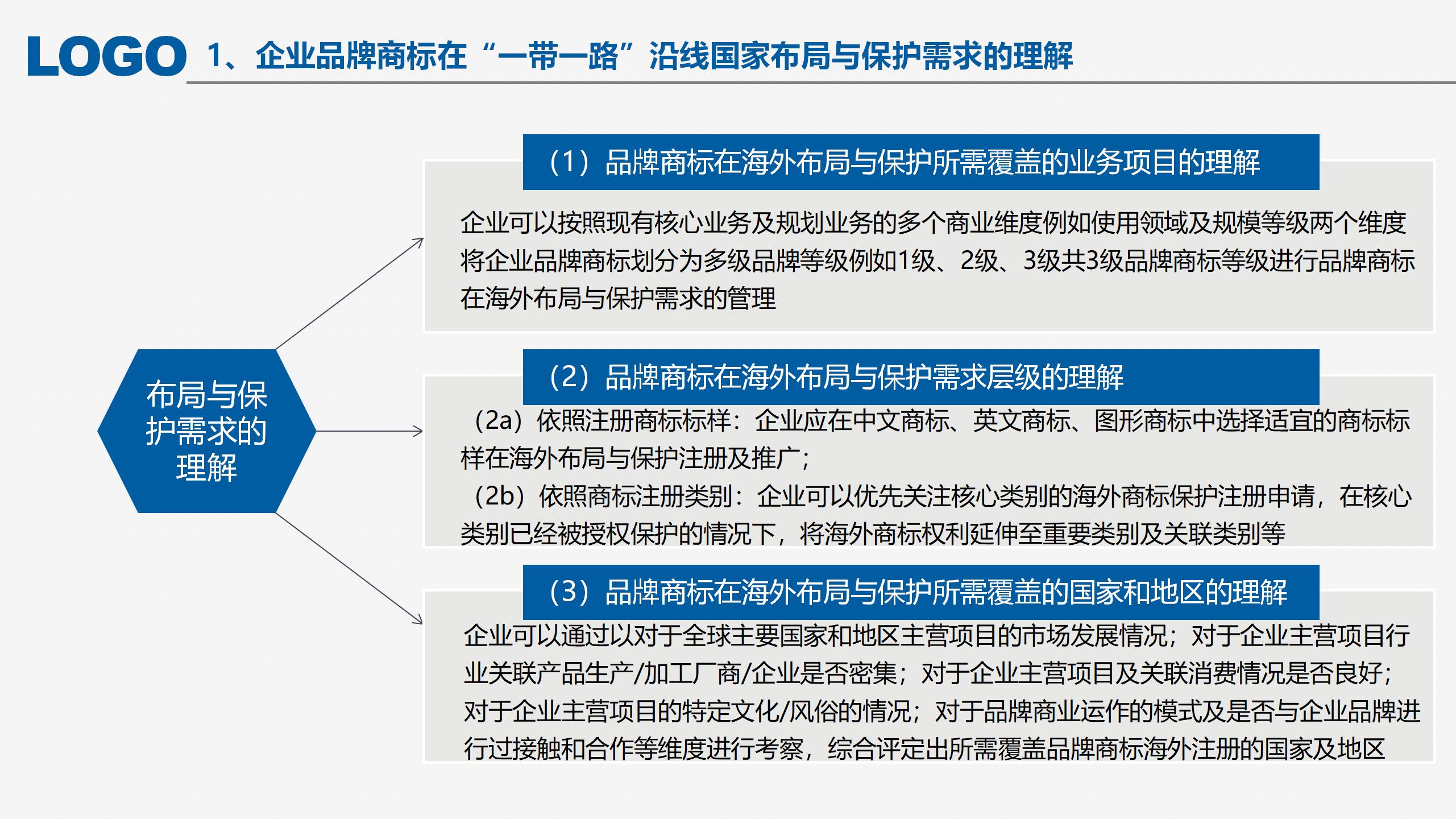 “‘一帶一路’沿線國家商標(biāo)法律實(shí)踐”IPRdaily作者見字不如見面線上沙龍分享會圓滿結(jié)束！