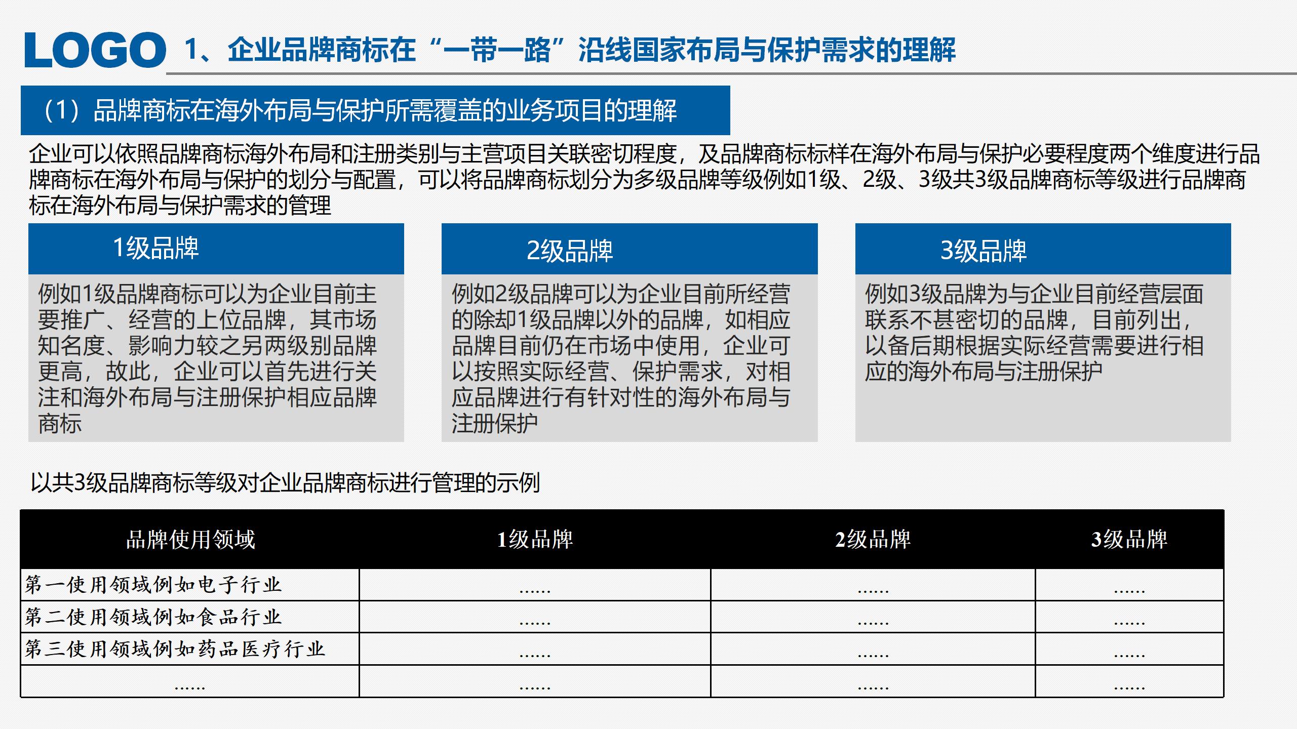 “‘一帶一路’沿線國家商標(biāo)法律實(shí)踐”IPRdaily作者見字不如見面線上沙龍分享會圓滿結(jié)束！