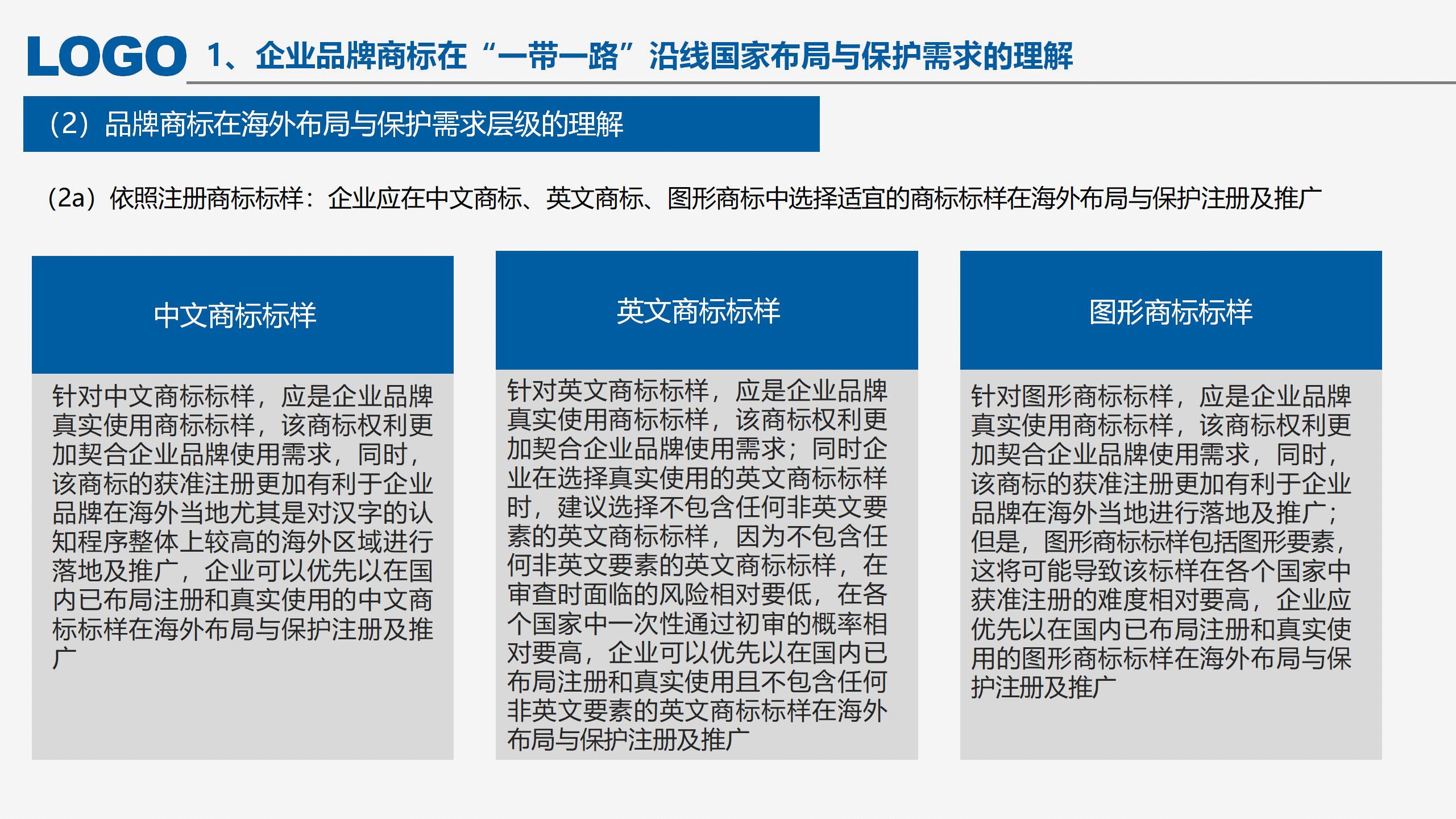 “‘一帶一路’沿線國家商標(biāo)法律實(shí)踐”IPRdaily作者見字不如見面線上沙龍分享會圓滿結(jié)束！