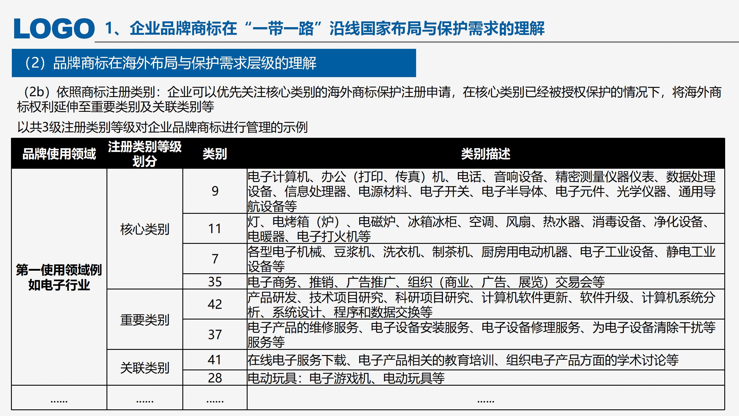 “‘一帶一路’沿線國家商標(biāo)法律實(shí)踐”IPRdaily作者見字不如見面線上沙龍分享會圓滿結(jié)束！