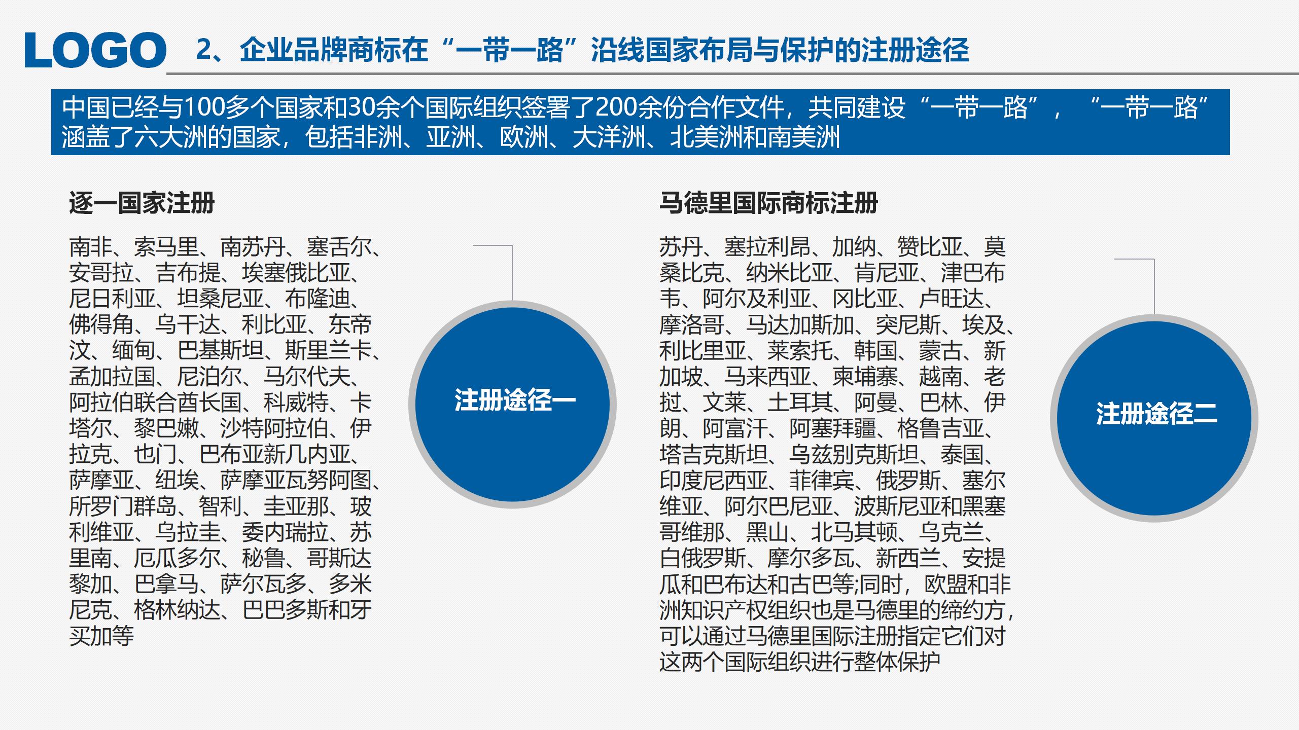 “‘一帶一路’沿線國家商標(biāo)法律實(shí)踐”IPRdaily作者見字不如見面線上沙龍分享會圓滿結(jié)束！