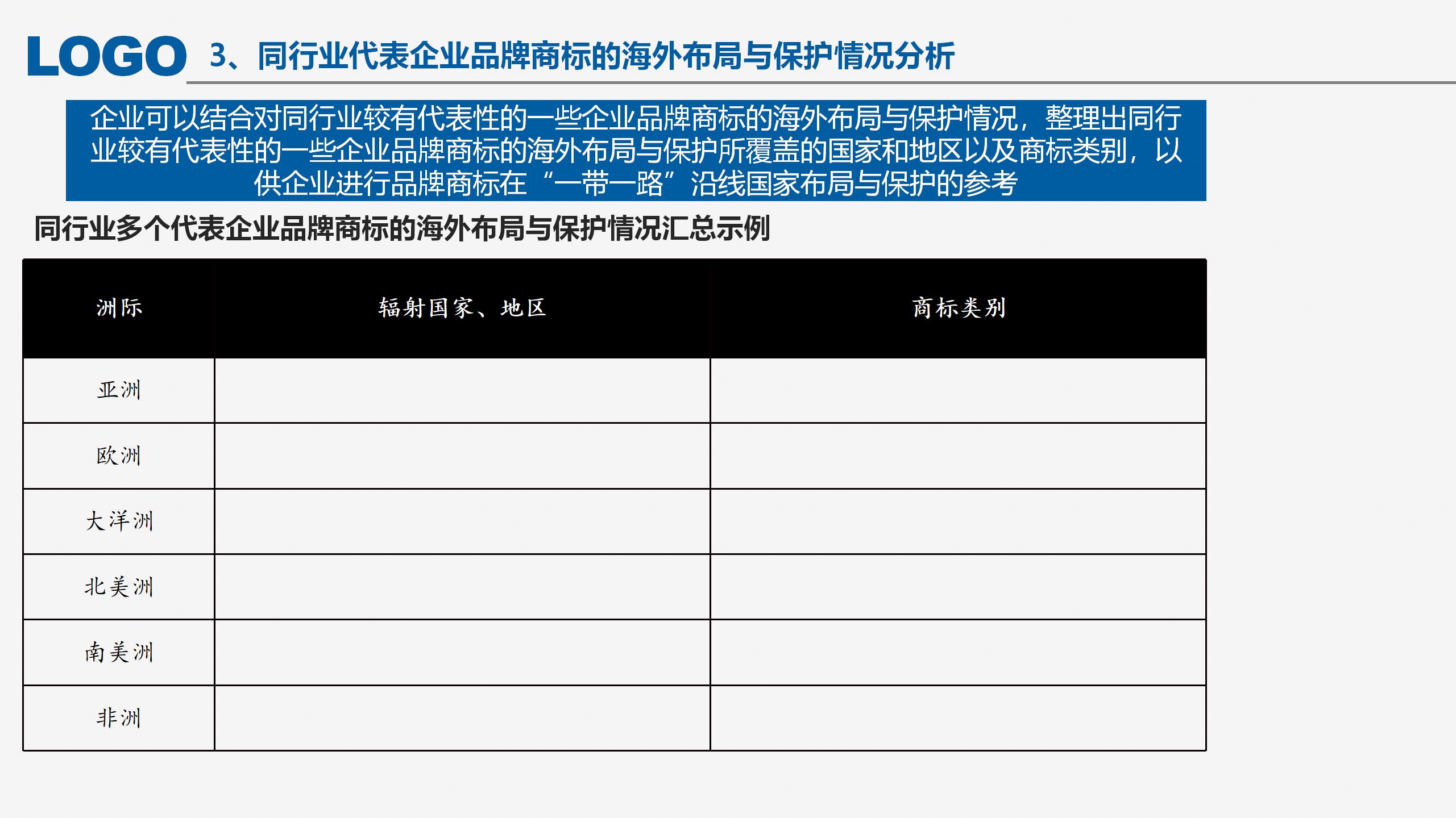 “‘一帶一路’沿線國家商標(biāo)法律實(shí)踐”IPRdaily作者見字不如見面線上沙龍分享會圓滿結(jié)束！