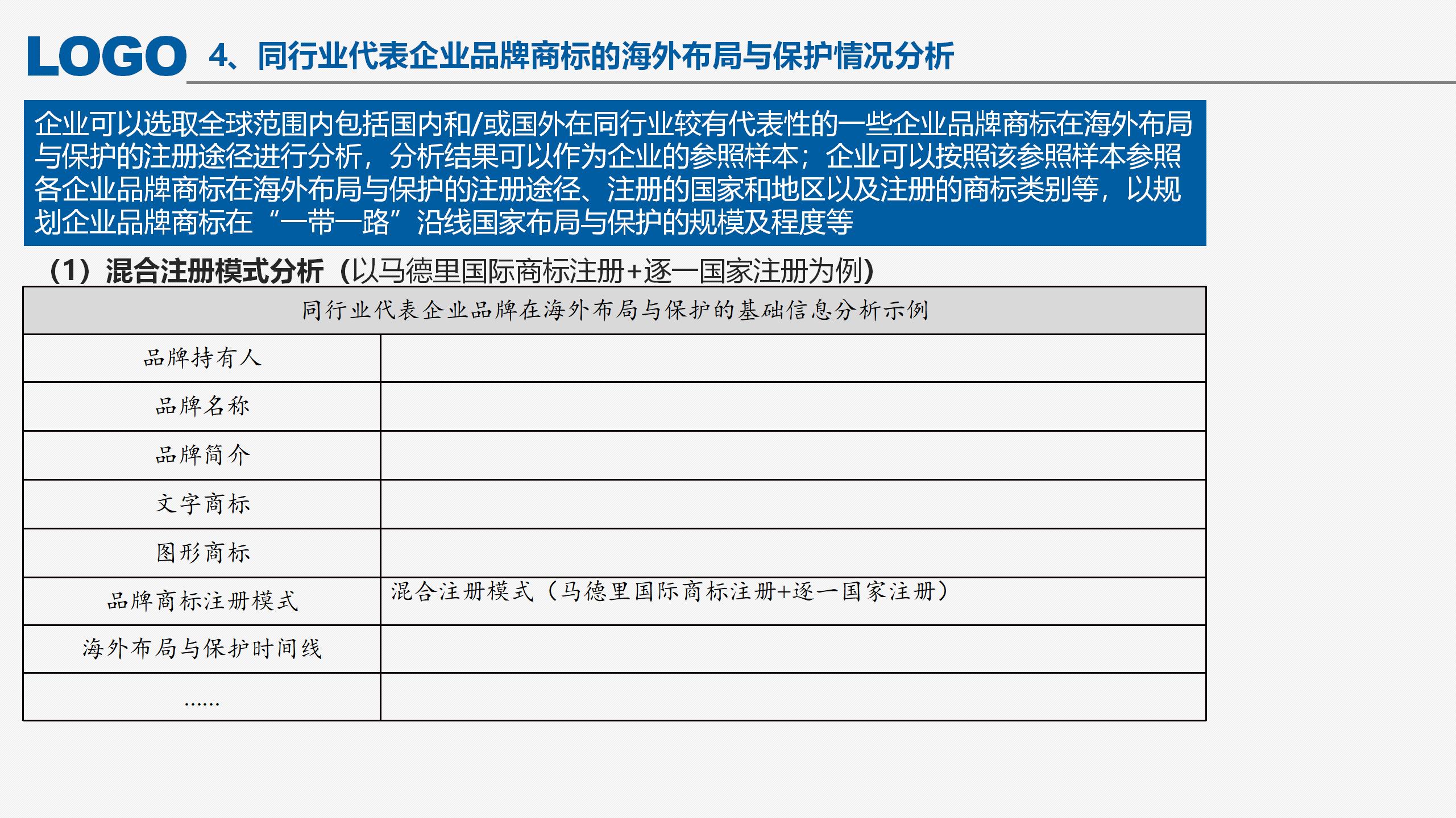 “‘一帶一路’沿線國家商標(biāo)法律實(shí)踐”IPRdaily作者見字不如見面線上沙龍分享會圓滿結(jié)束！