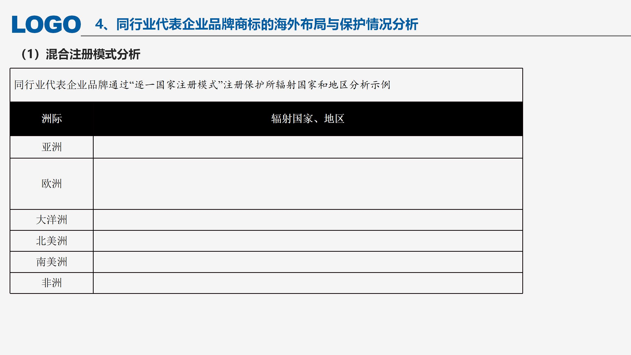 “‘一帶一路’沿線國家商標(biāo)法律實(shí)踐”IPRdaily作者見字不如見面線上沙龍分享會圓滿結(jié)束！