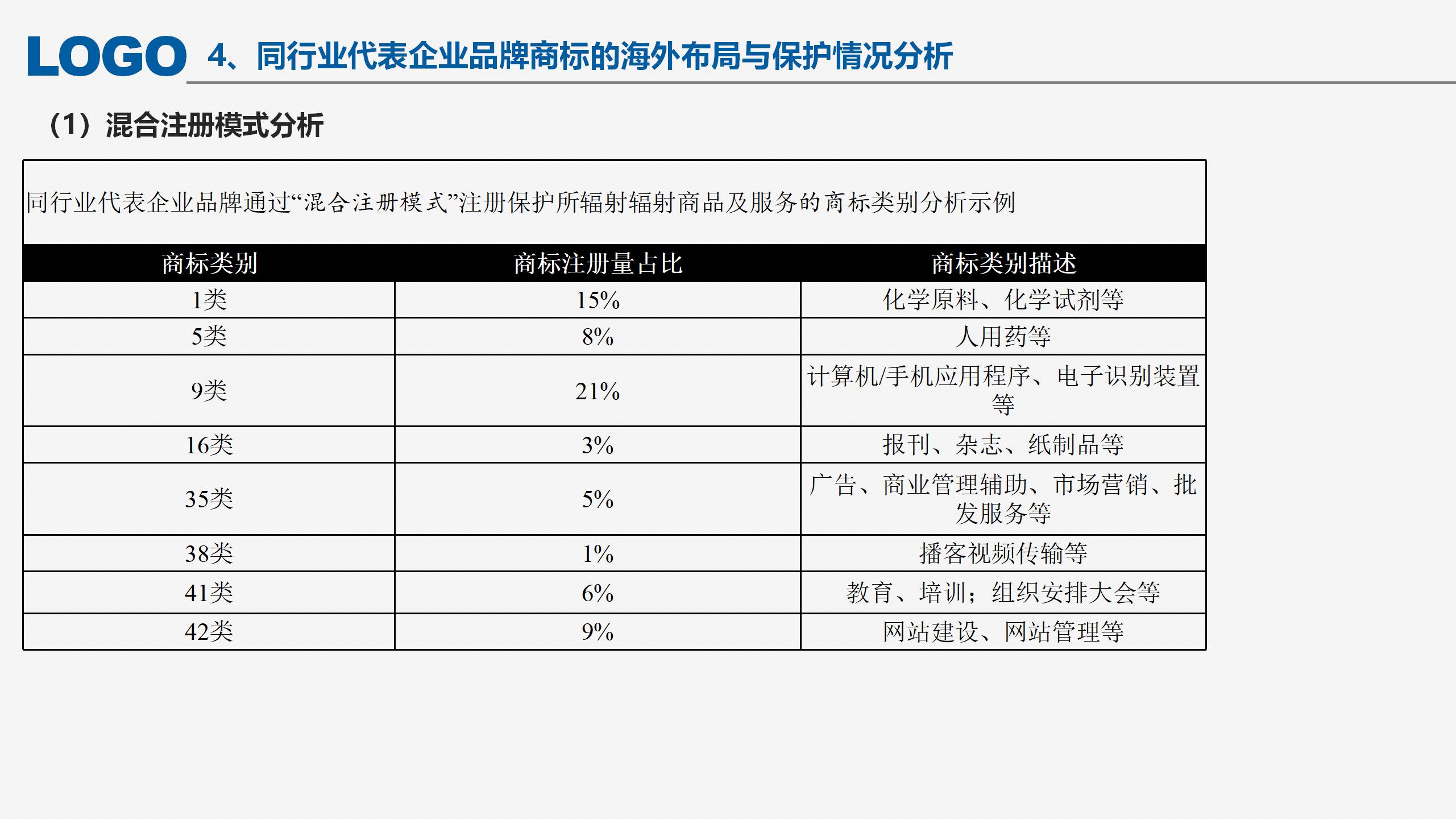 “‘一帶一路’沿線國家商標(biāo)法律實(shí)踐”IPRdaily作者見字不如見面線上沙龍分享會圓滿結(jié)束！