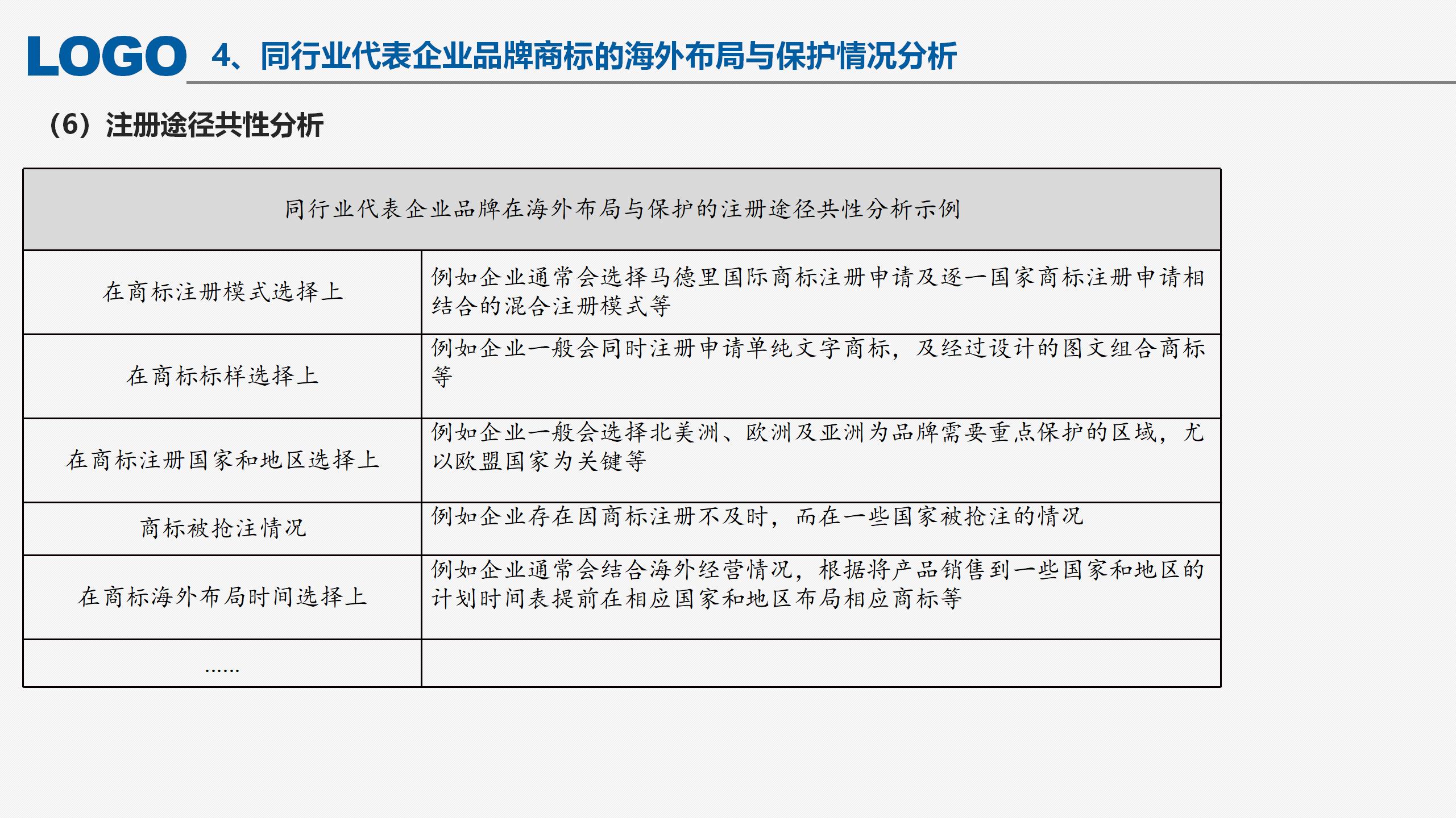 “‘一帶一路’沿線國家商標(biāo)法律實(shí)踐”IPRdaily作者見字不如見面線上沙龍分享會圓滿結(jié)束！