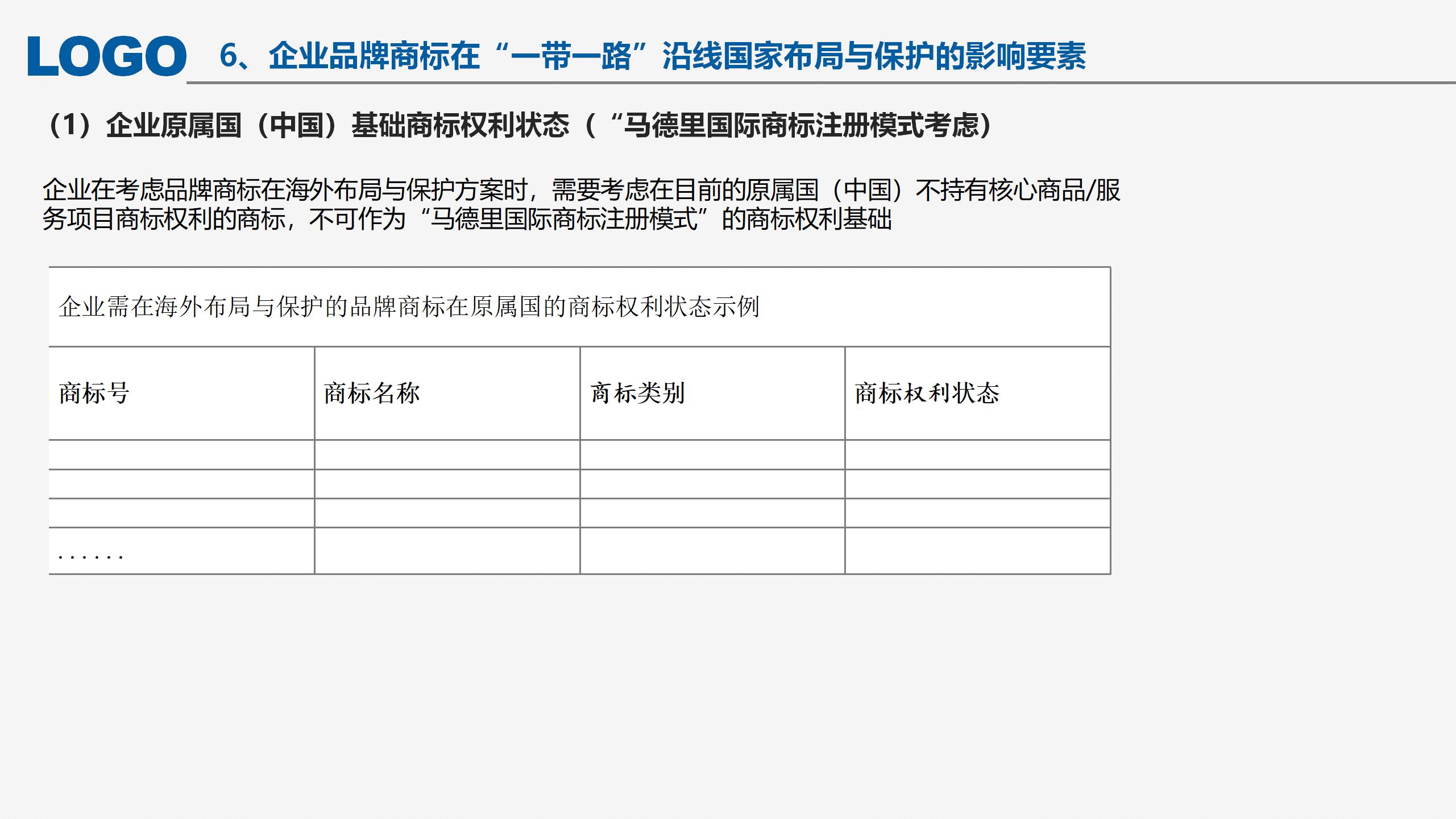 “‘一帶一路’沿線國家商標(biāo)法律實(shí)踐”IPRdaily作者見字不如見面線上沙龍分享會圓滿結(jié)束！