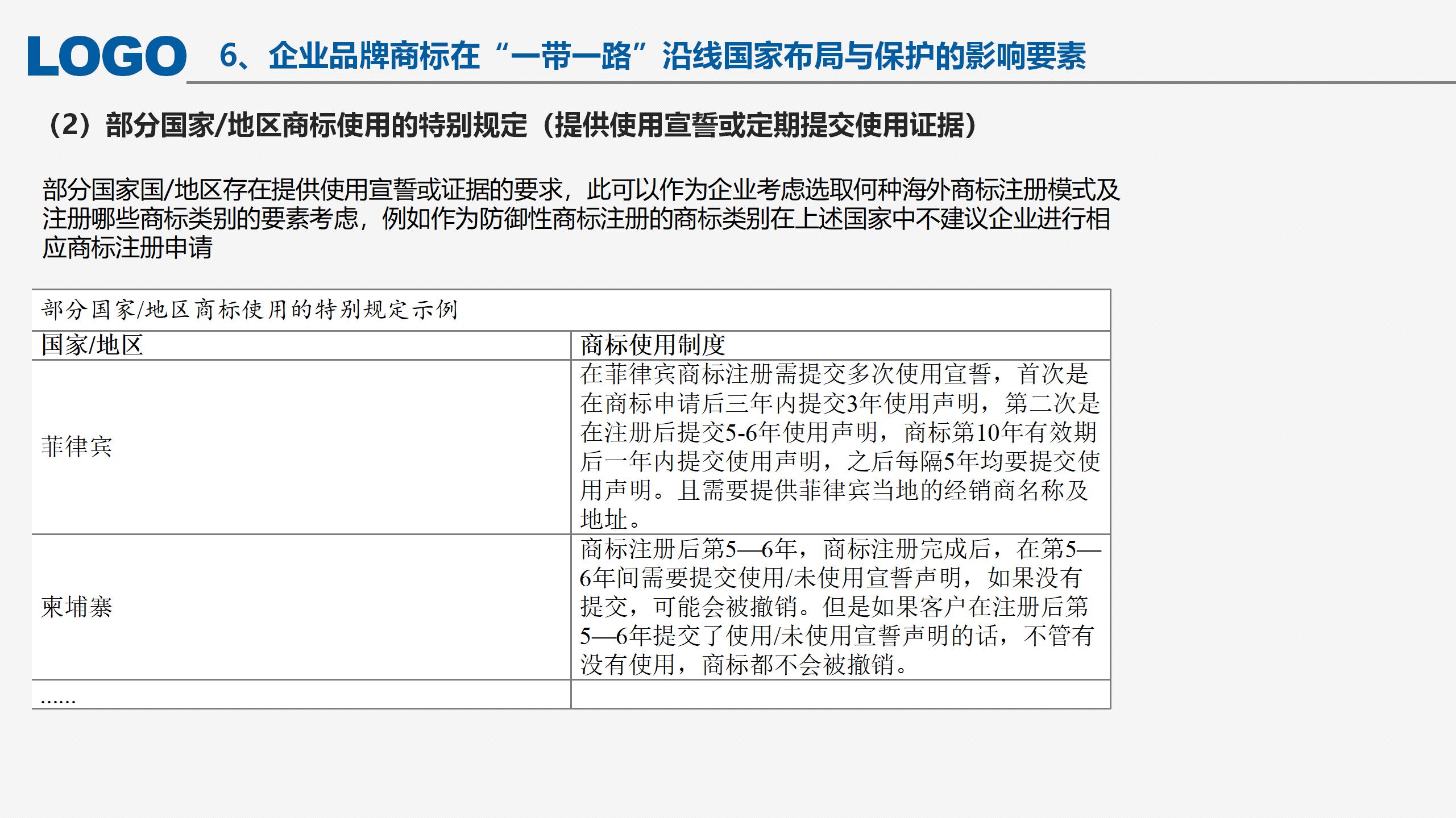 “‘一帶一路’沿線國家商標(biāo)法律實(shí)踐”IPRdaily作者見字不如見面線上沙龍分享會圓滿結(jié)束！