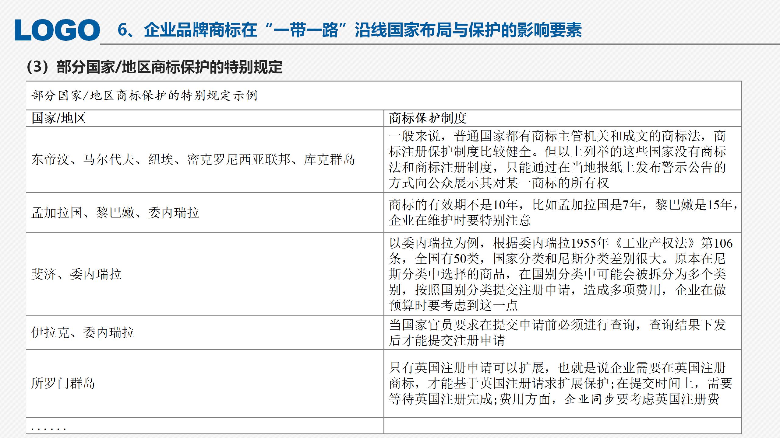 “‘一帶一路’沿線國家商標(biāo)法律實(shí)踐”IPRdaily作者見字不如見面線上沙龍分享會圓滿結(jié)束！