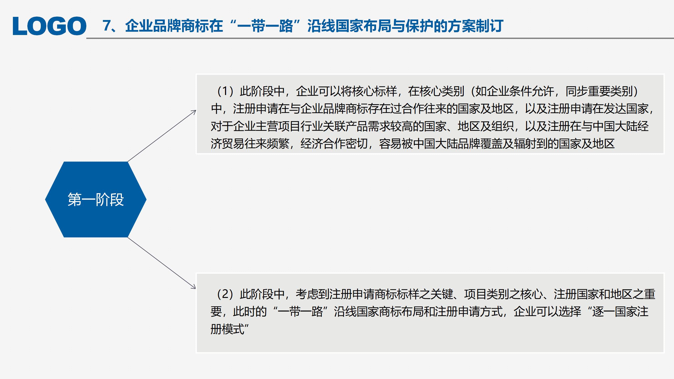 “‘一帶一路’沿線國家商標(biāo)法律實(shí)踐”IPRdaily作者見字不如見面線上沙龍分享會圓滿結(jié)束！