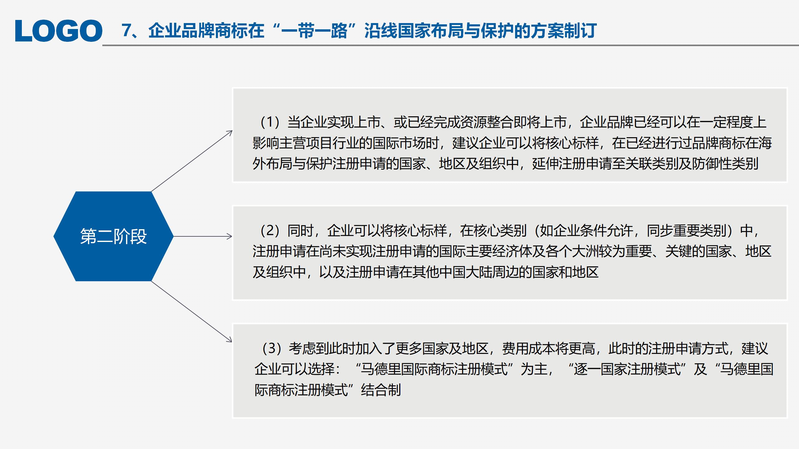 “‘一帶一路’沿線國家商標(biāo)法律實(shí)踐”IPRdaily作者見字不如見面線上沙龍分享會圓滿結(jié)束！