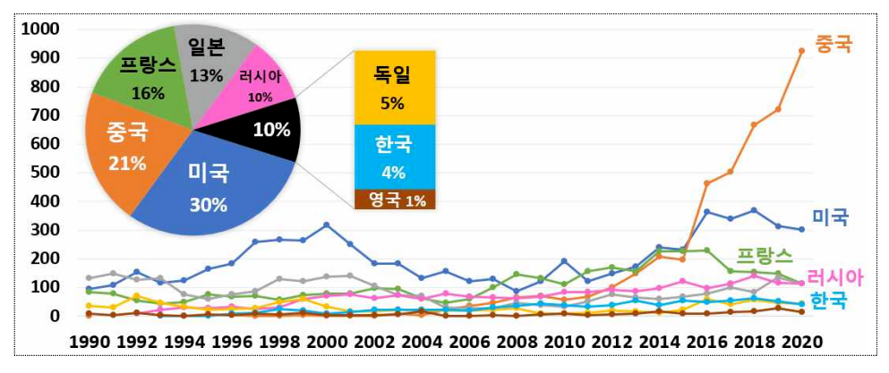 #晨報(bào)#索賠額升至30億元，日本制鐵起訴寶鋼股份專利侵權(quán)；聯(lián)想、摩托羅拉涉案！美國(guó)ITC對(duì)移動(dòng)電子設(shè)備啟動(dòng)337調(diào)查