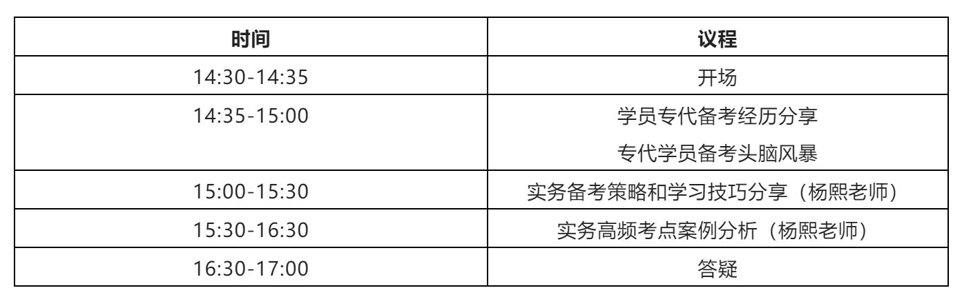 2022年專利代理師實(shí)務(wù)備考訓(xùn)練營(yíng)【廣州站】邀請(qǐng)函  ?