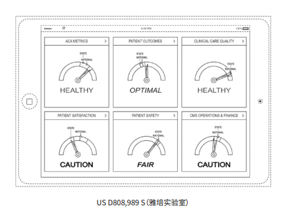 淺談元宇宙的基礎(chǔ)——GUI外觀設(shè)計的全球保護！