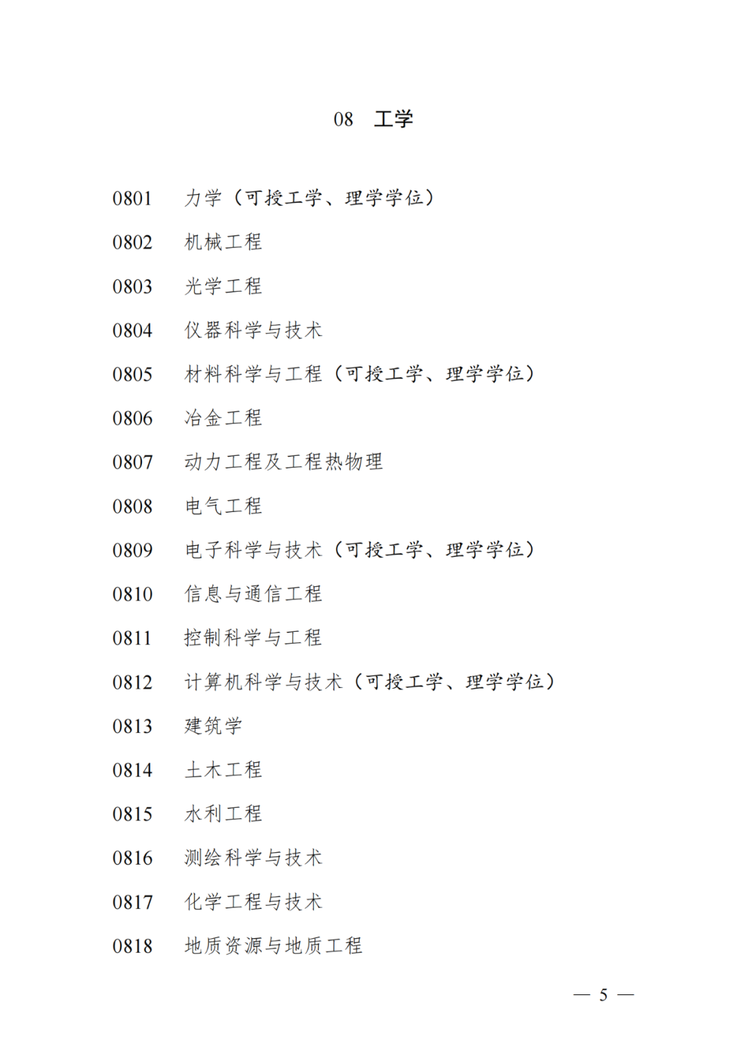 國務院學委會 教育部：自2023年起，新設知識產(chǎn)權碩士專業(yè)學位！