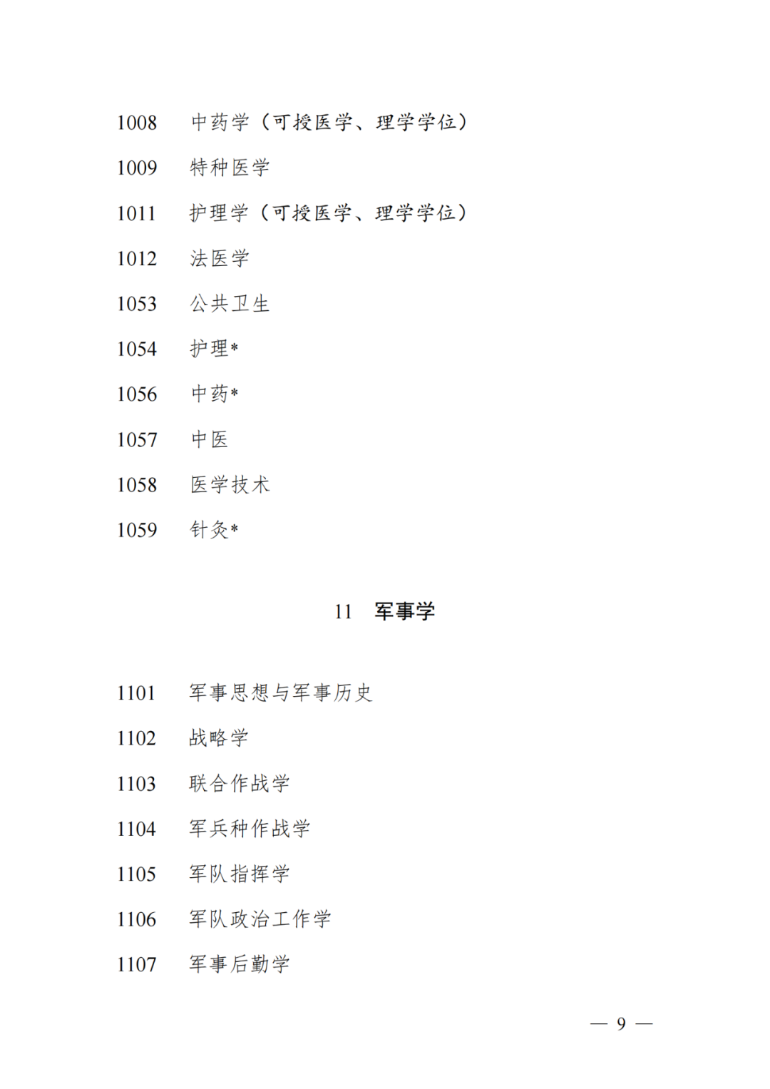 國務院學委會 教育部：自2023年起，新設知識產(chǎn)權碩士專業(yè)學位！