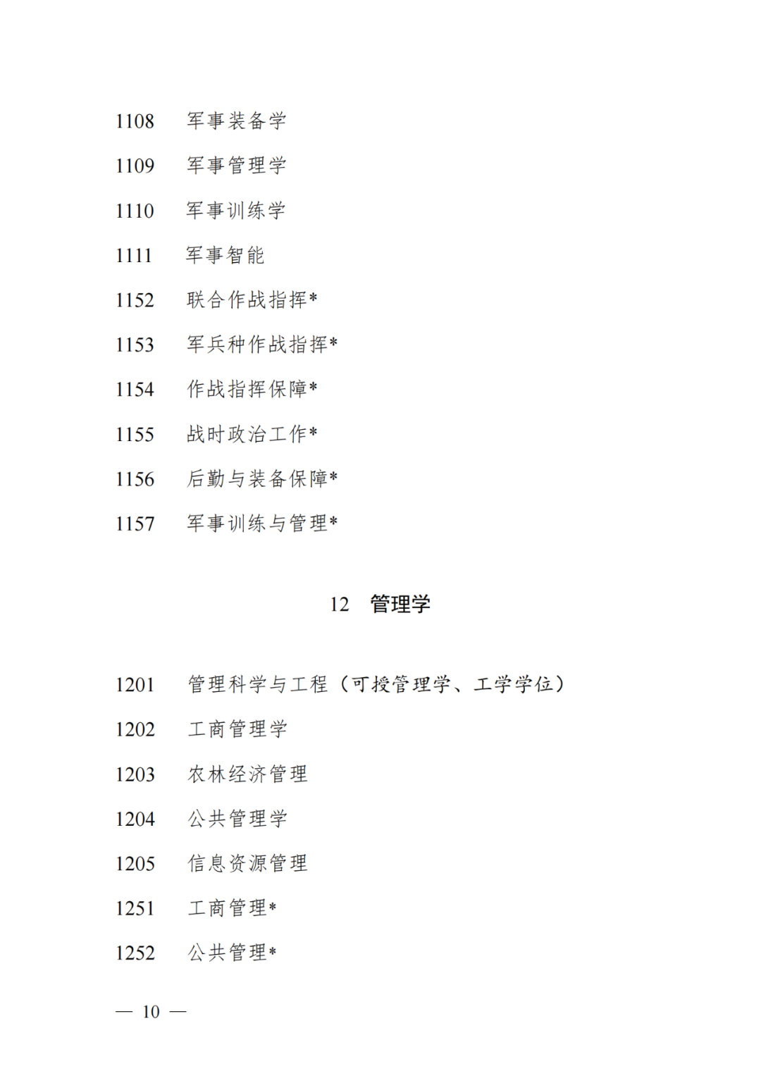 國務院學委會 教育部：自2023年起，新設知識產(chǎn)權碩士專業(yè)學位！