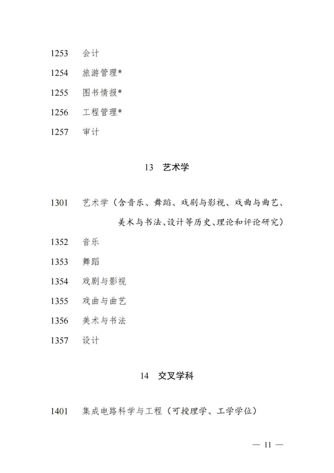 國務院學委會 教育部：自2023年起，新設知識產(chǎn)權碩士專業(yè)學位！