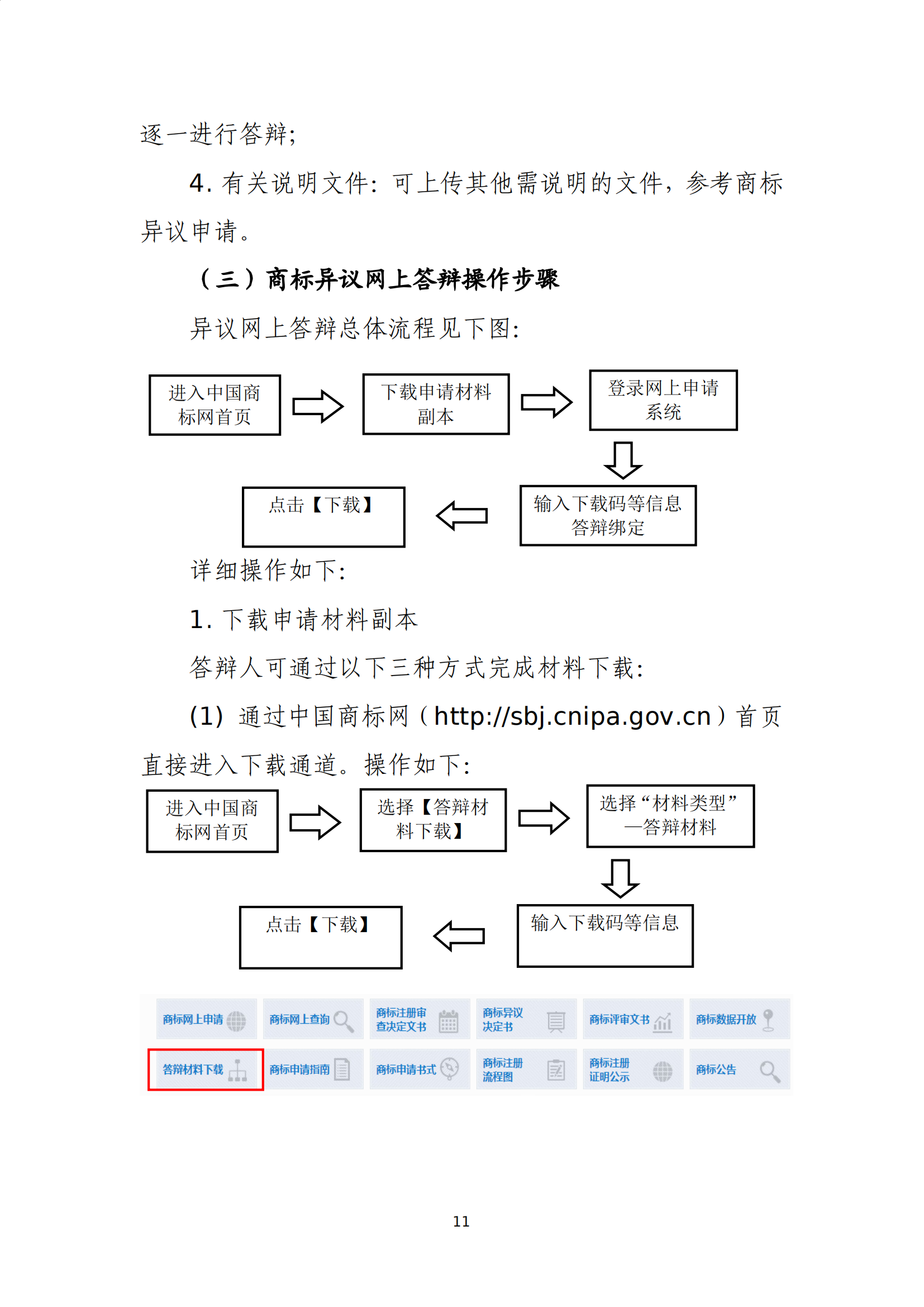 商標(biāo)無(wú)效宣告/異議/駁回復(fù)審網(wǎng)上申請(qǐng)及答辯操作流程指引發(fā)布！