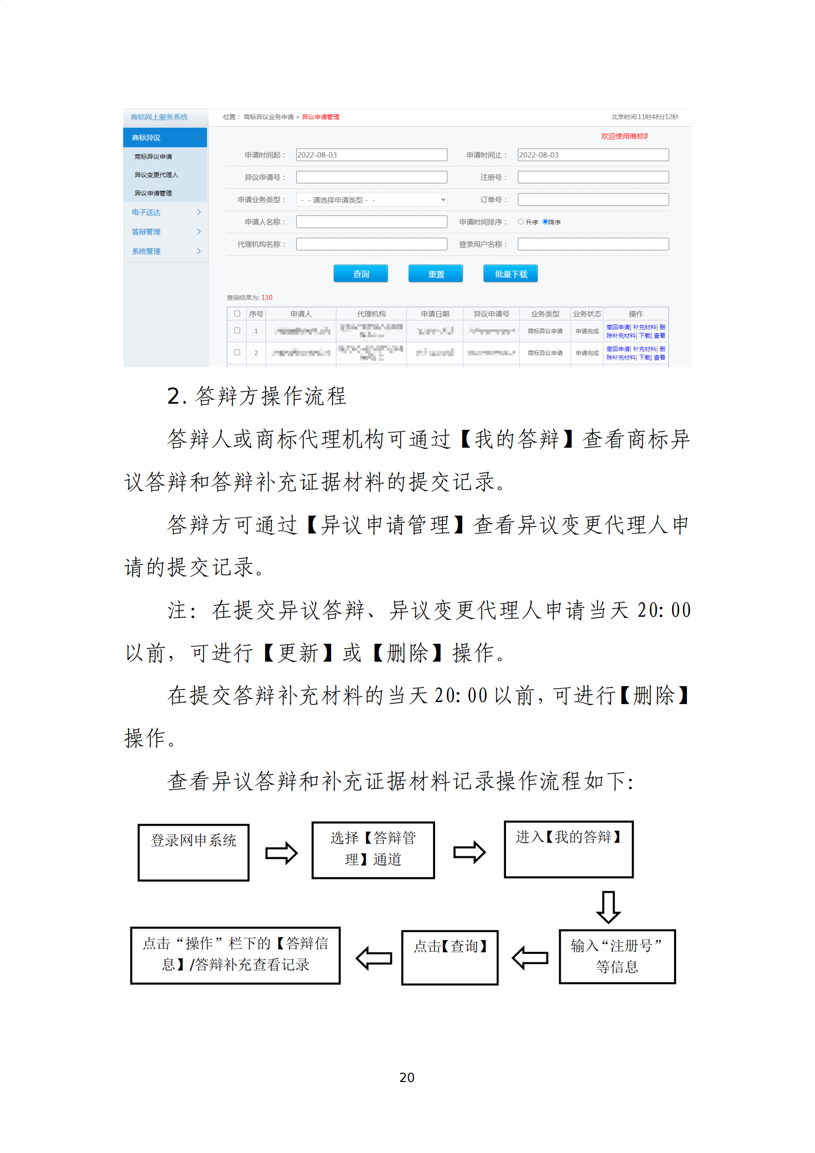 商標(biāo)無(wú)效宣告/異議/駁回復(fù)審網(wǎng)上申請(qǐng)及答辯操作流程指引發(fā)布！