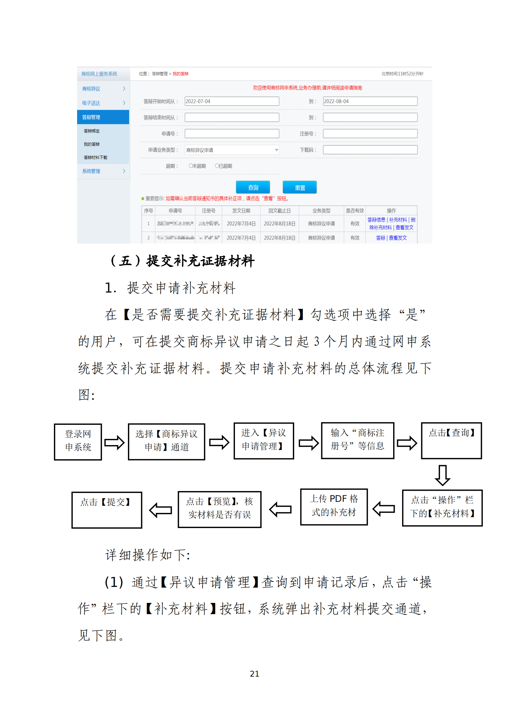 商標(biāo)無(wú)效宣告/異議/駁回復(fù)審網(wǎng)上申請(qǐng)及答辯操作流程指引發(fā)布！