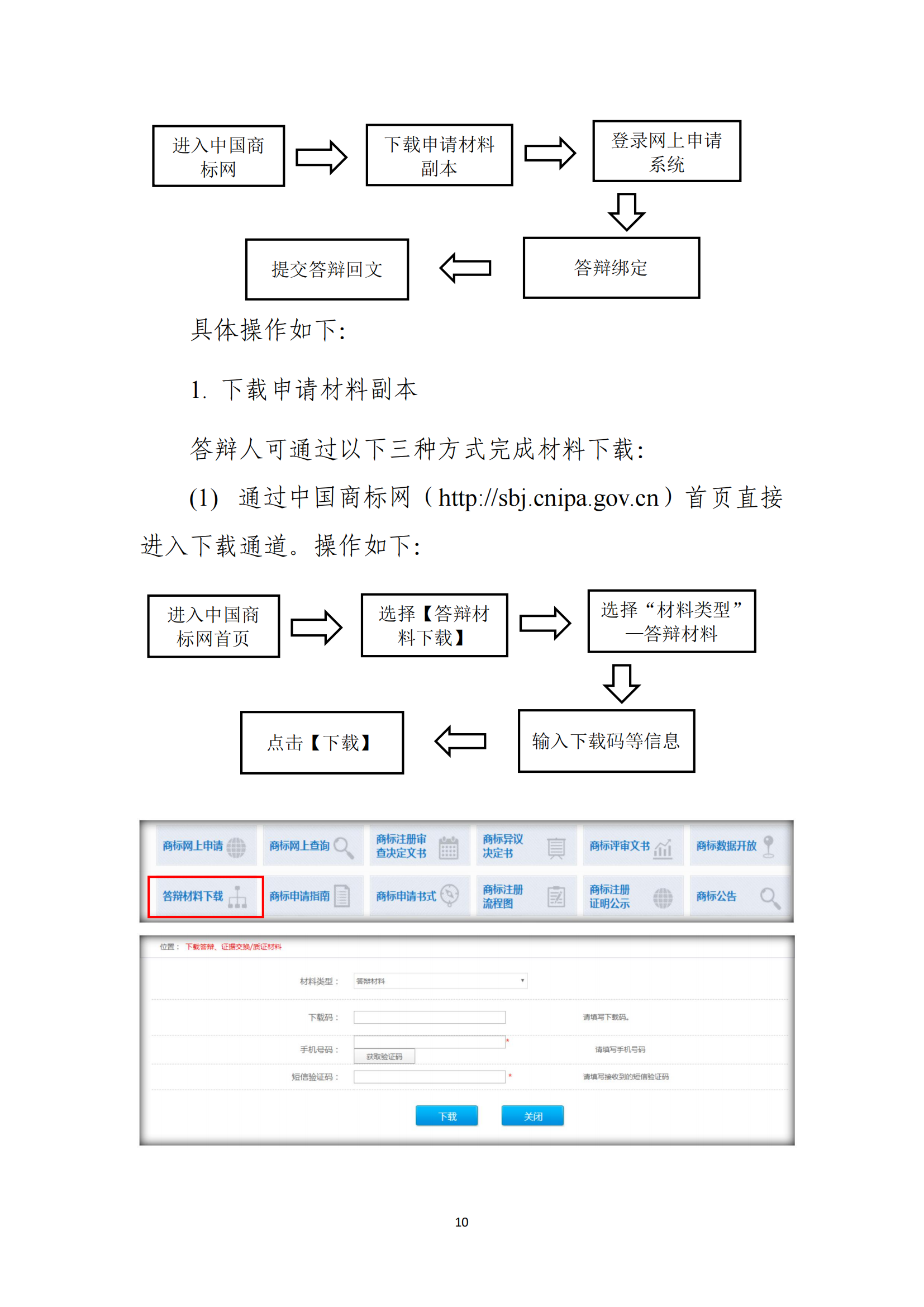 商標(biāo)無(wú)效宣告/異議/駁回復(fù)審網(wǎng)上申請(qǐng)及答辯操作流程指引發(fā)布！