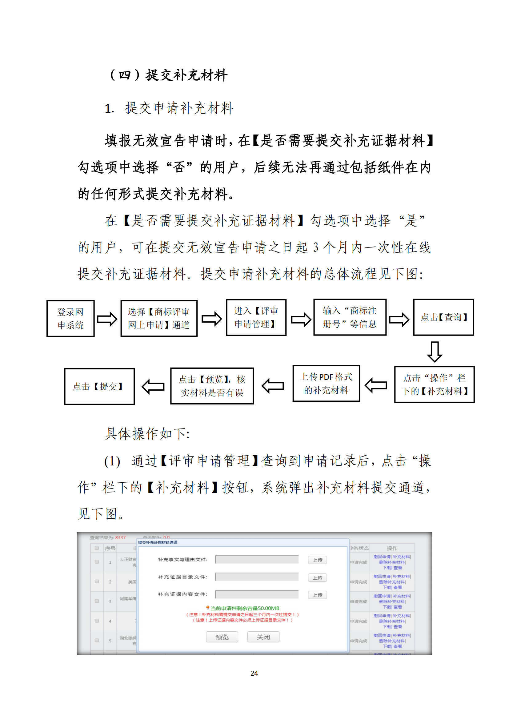 商標(biāo)無(wú)效宣告/異議/駁回復(fù)審網(wǎng)上申請(qǐng)及答辯操作流程指引發(fā)布！