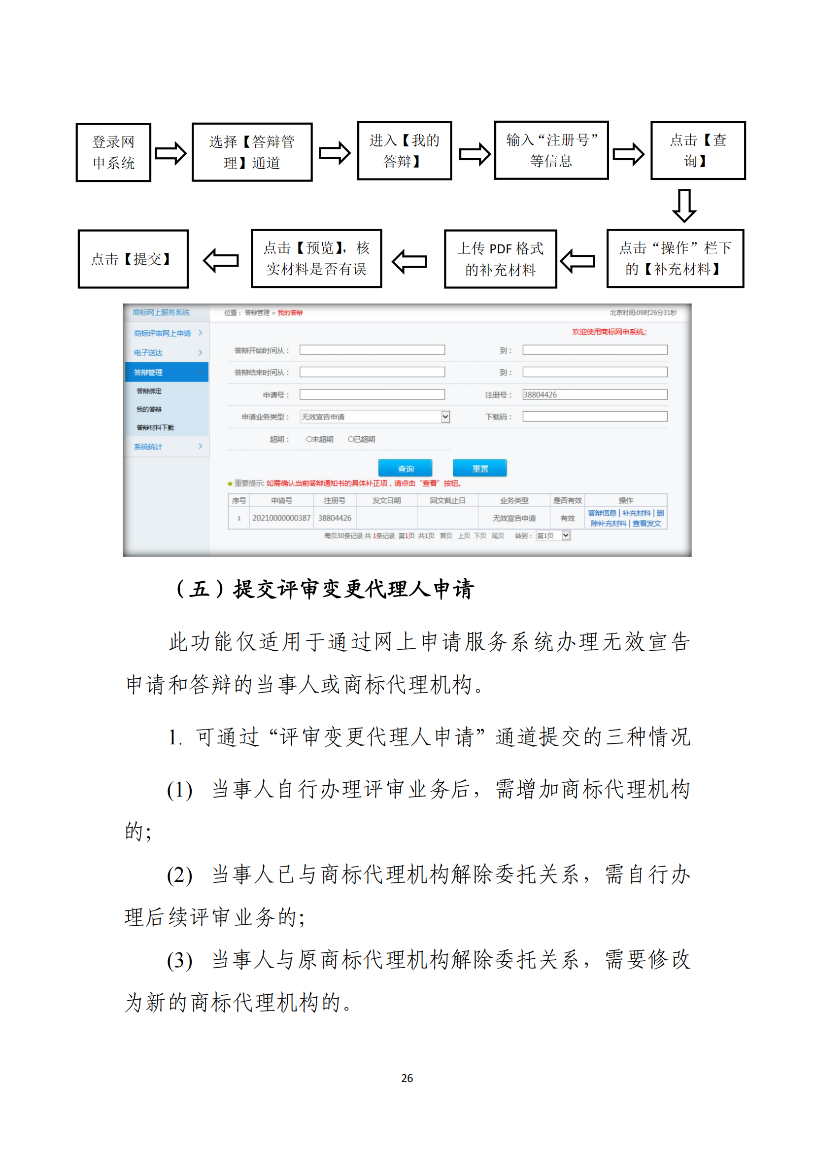 商標(biāo)無(wú)效宣告/異議/駁回復(fù)審網(wǎng)上申請(qǐng)及答辯操作流程指引發(fā)布！