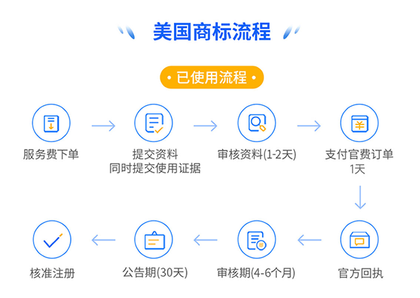 跨境賣家的止痛片——「麥德通」，一個全新數(shù)字化、智能化的跨境知識產(chǎn)權(quán)合規(guī)SaaS平臺